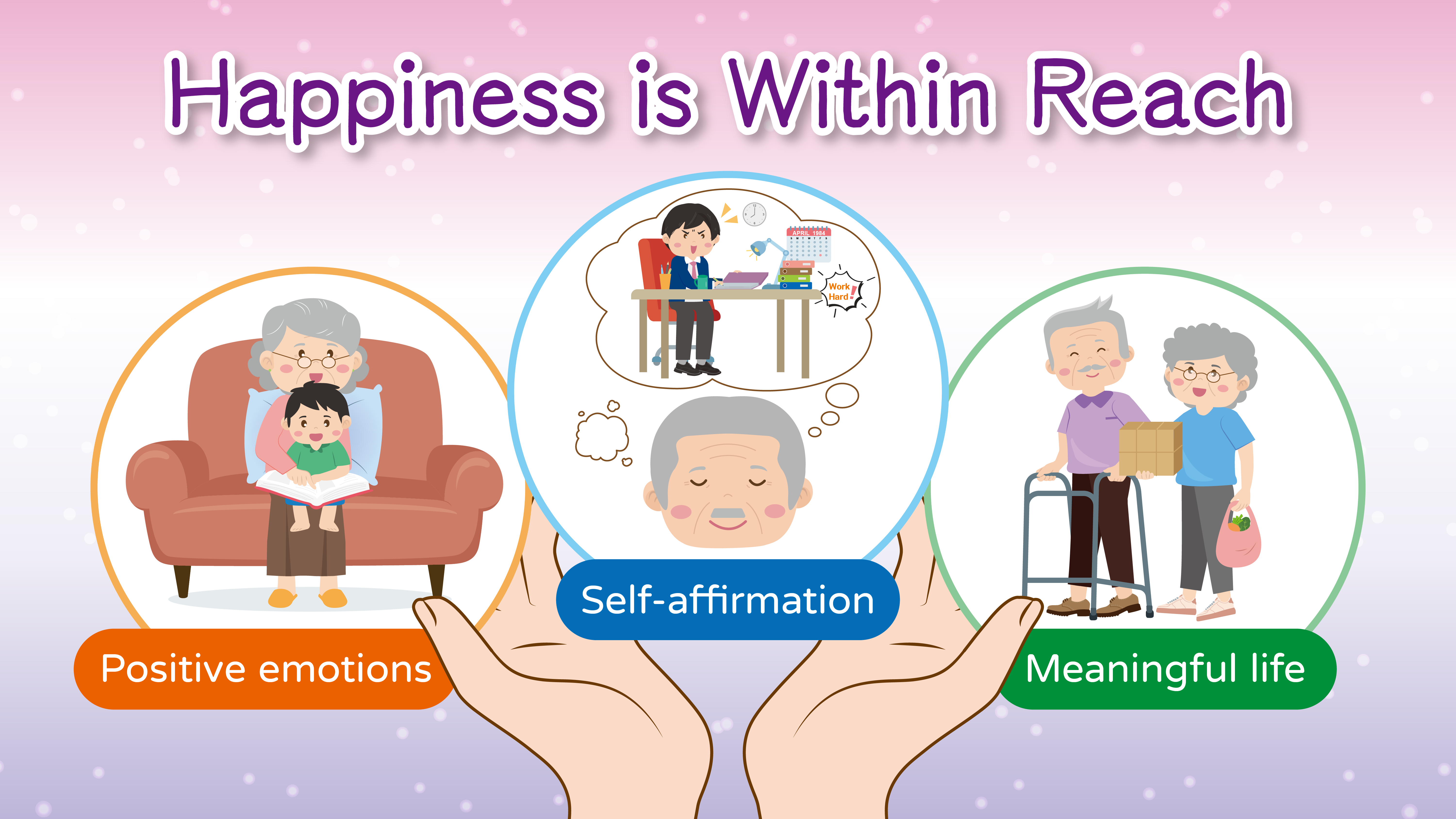 Happiness is Within Reach