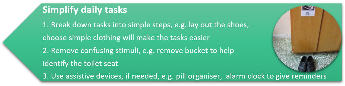 Simplify daily tasks 1. Break down tasks into simple steps, e.g. lay out the shoes, choose simple clothing will make the tasks easier 2. Remove confusing stimuli, e.g. remove bucket to help 
                                                                identify the toilet seat 3. Use assistive devices, if needed, e.g. pill organiser,  alarm clock to give reminders