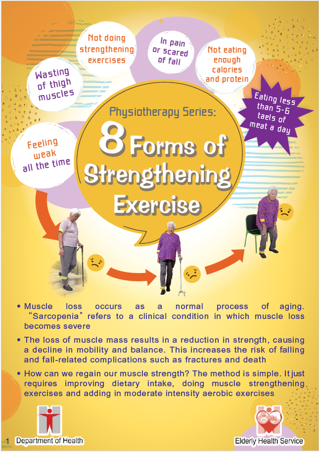 8 Forms of Strengthening Exercise